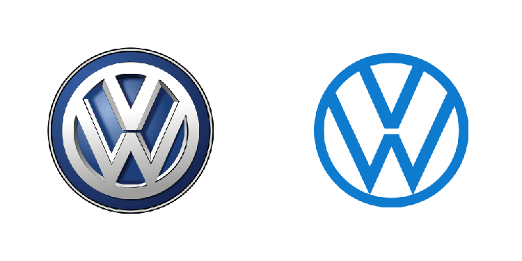 大眾汽車LOGO,大眾汽車標志,大眾汽車品牌形象設(shè)計,汽車品牌設(shè)計,汽車商標