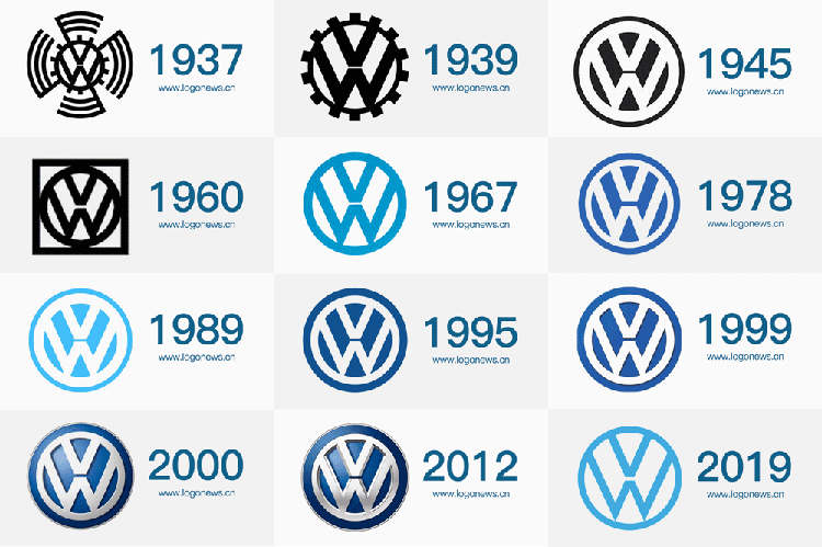 大眾汽車LOGO,大眾汽車標志,大眾汽車品牌形象設(shè)計,汽車品牌設(shè)計,汽車商標