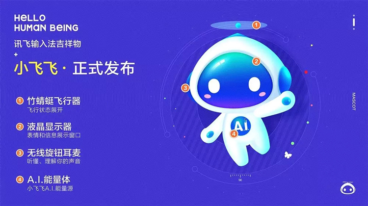 訊飛輸入法LOGO,全力設(shè)計