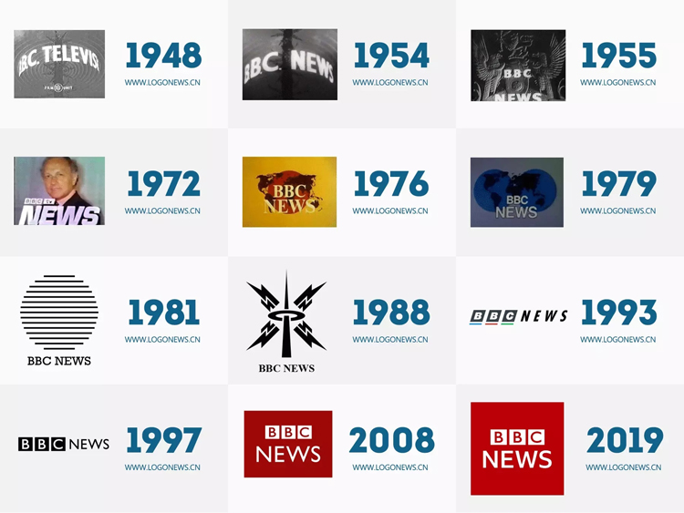 BBC多部門啟用定制字體BBC Reith新字標(biāo)