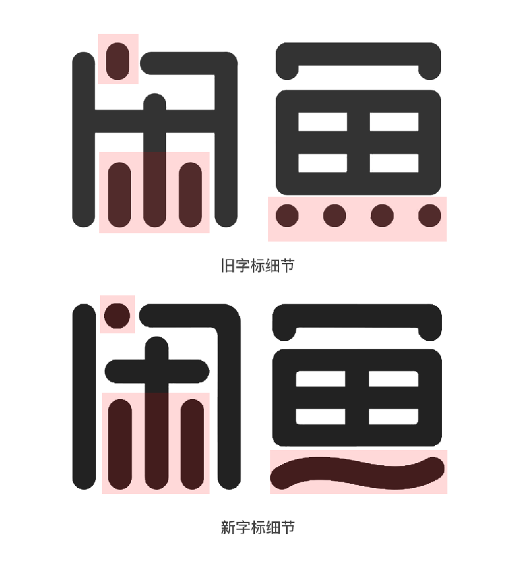 交易平臺(tái),LOGO,創(chuàng)意,設(shè)計(jì)