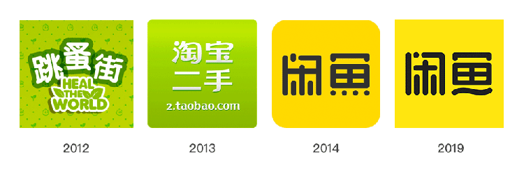 交易平臺(tái),LOGO,創(chuàng)意,設(shè)計(jì)