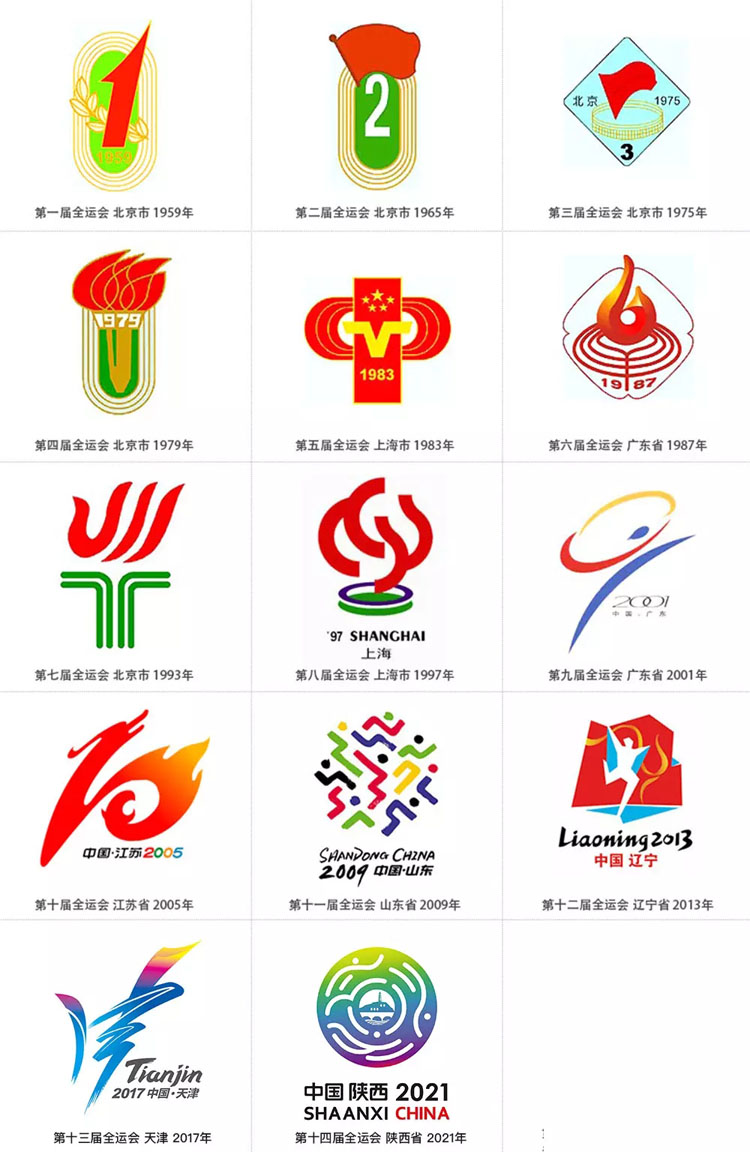 會(huì)徽,吉祥物,設(shè)計(jì),創(chuàng)意
