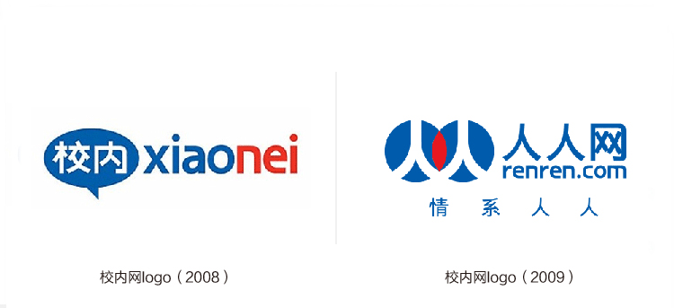 人人網(wǎng),LOGO,形象,設計