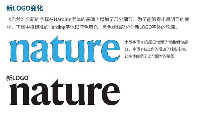 雜志,LOGO,字體,設(shè)計