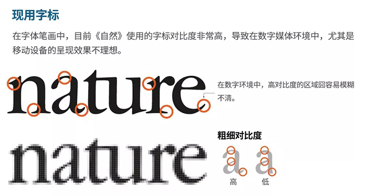 雜志,LOGO,字體,設(shè)計