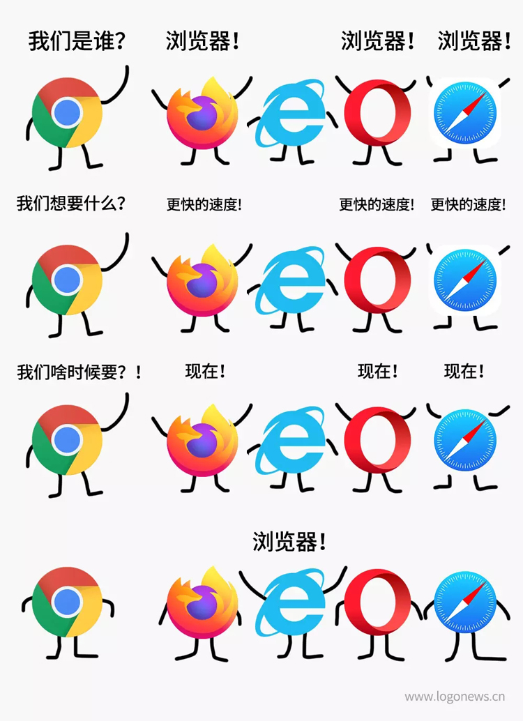 微軟,瀏覽器,標(biāo)志,設(shè)計(jì)
