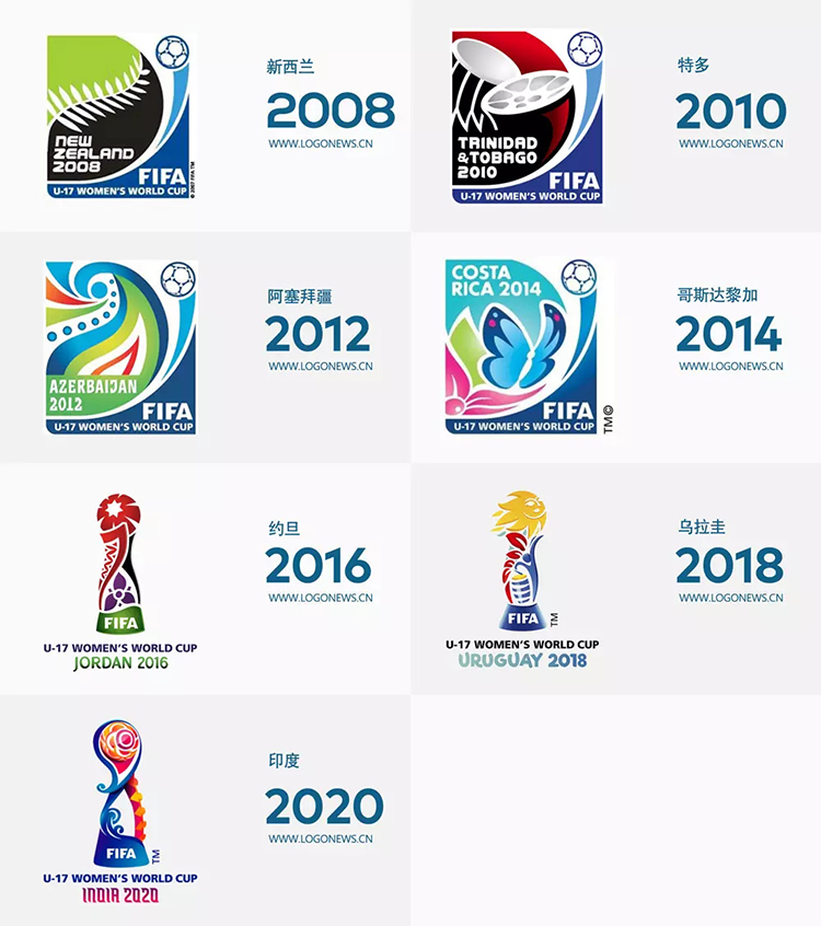 足聯(lián),U-17,世界杯,會(huì)徽,設(shè)計(jì)