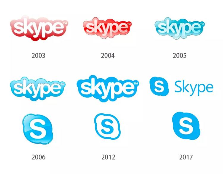 扁平化,Skype,標(biāo)志,設(shè)計,創(chuàng)意,品牌