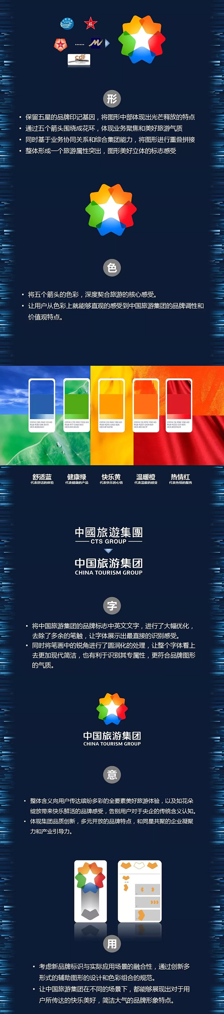 旅游,LOGO,創(chuàng)意,設(shè)計(jì)