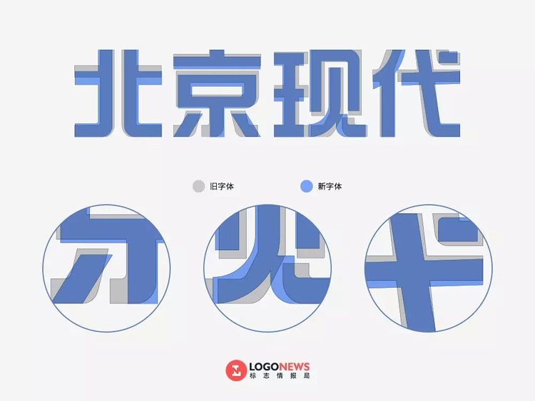 北京現(xiàn)代,扁平化,標(biāo)志,字標(biāo),設(shè)計,汽車