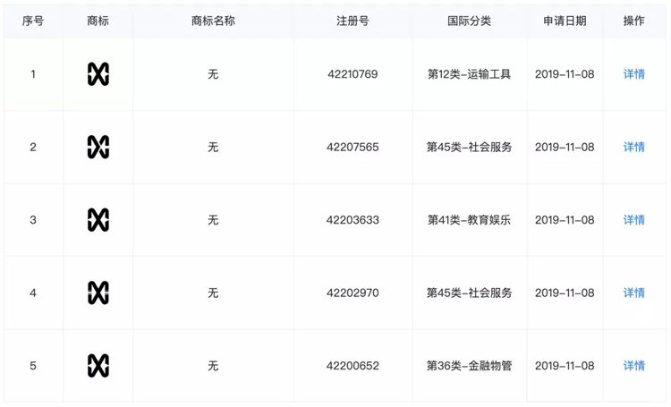 深圳,機場,LOGO,品牌,升級