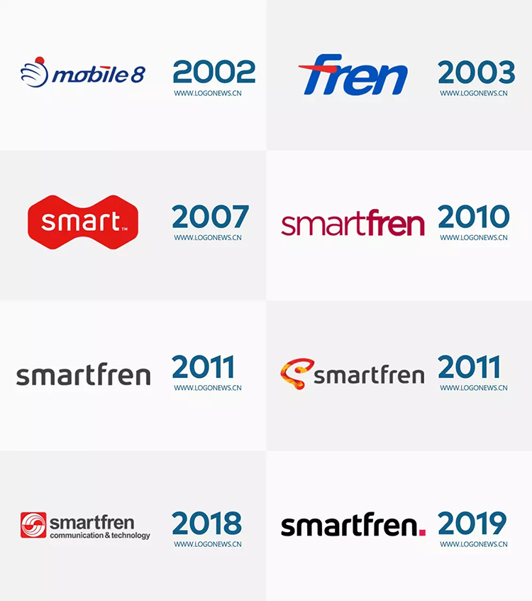 印尼,移動,LOGO,全力設計
