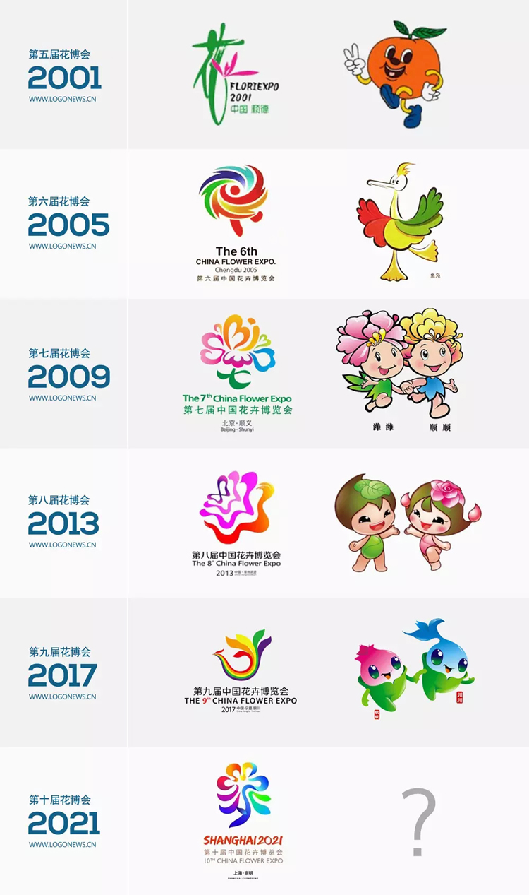上海標(biāo)志設(shè)計(jì),花卉博覽會(huì),標(biāo)志設(shè)計(jì),全力設(shè)計(jì)