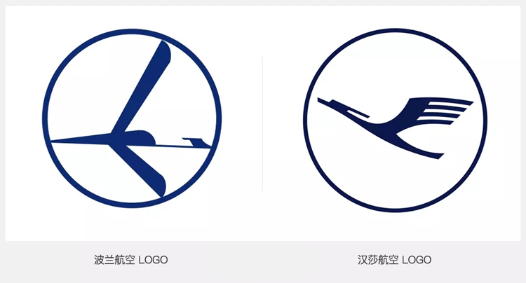 波蘭航空,新品牌標(biāo)志,品牌升級(jí),標(biāo)志設(shè)計(jì),全力設(shè)計(jì)