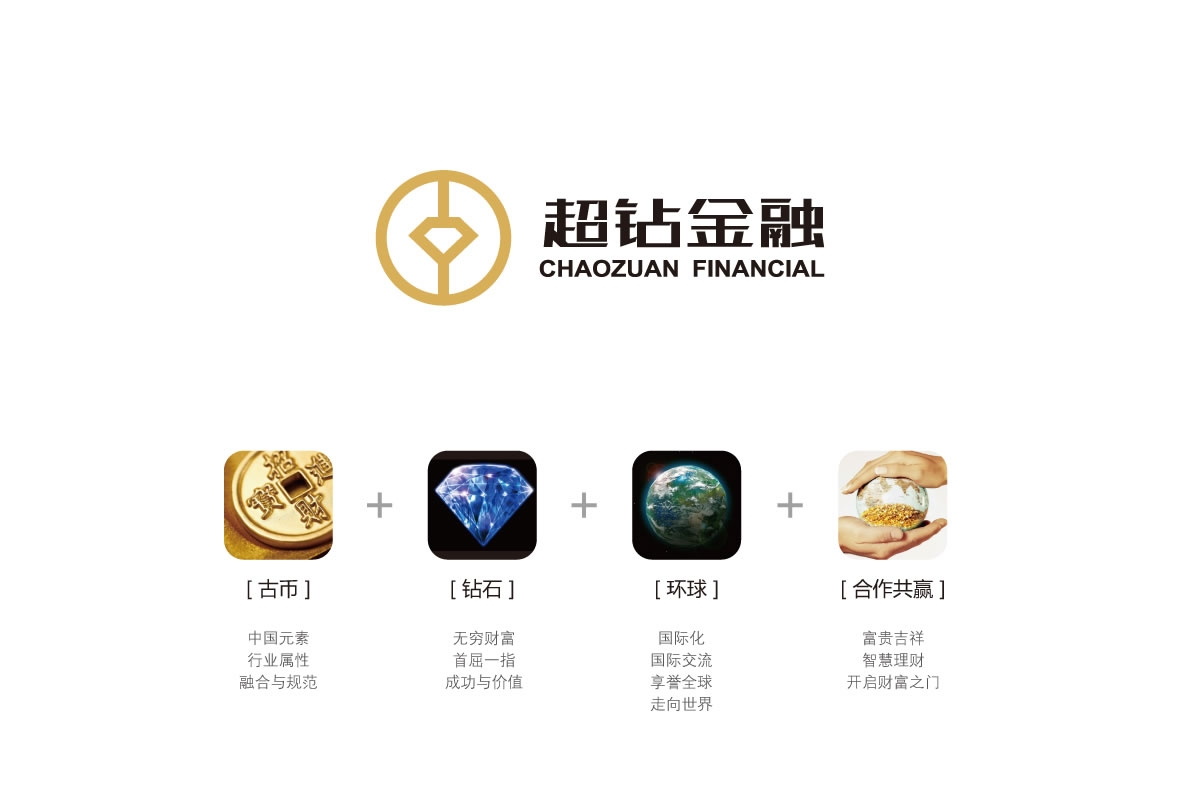 超鉆金融商標設(shè)計,超鉆金融logo設(shè)計,超鉆金融畫冊設(shè)計_全力設(shè)計
