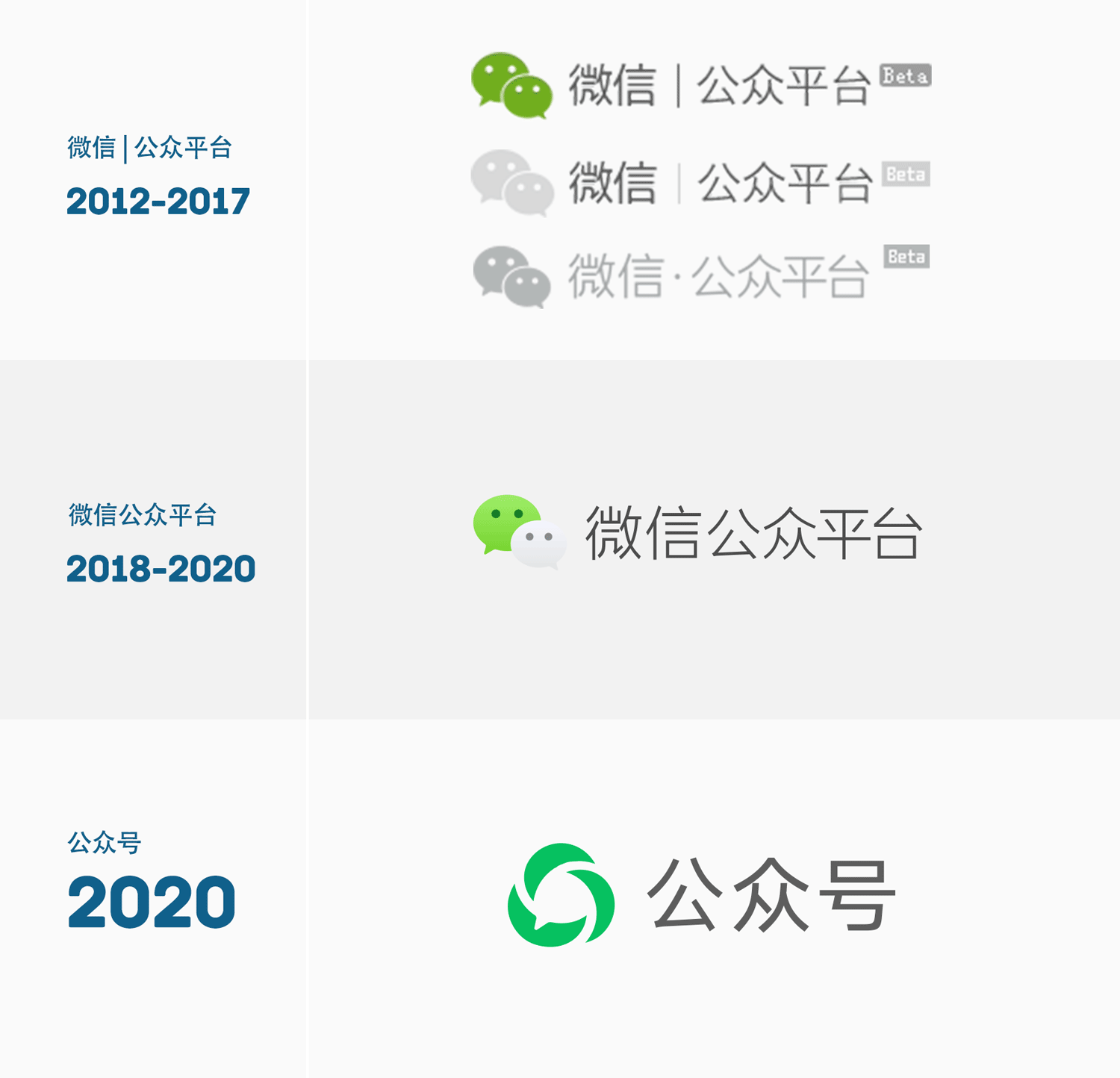 深圳標志設計,標志設計,logo設計,全力設計