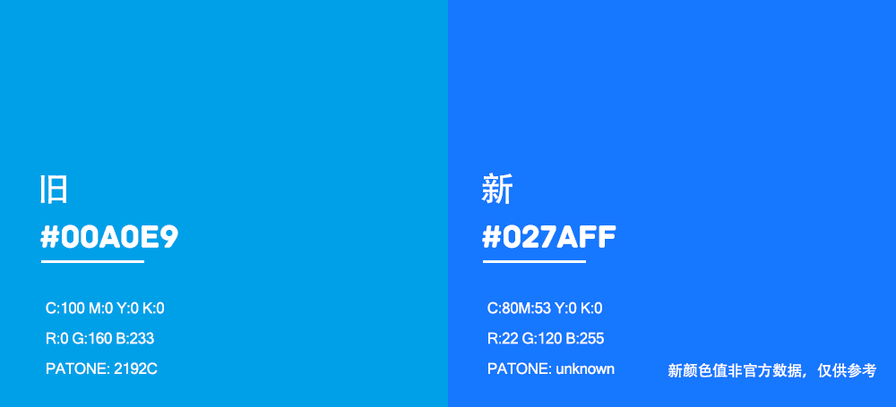 支付寶LOGO,支付寶標(biāo)志,支付寶品牌形象設(shè)計(jì),支付平臺(tái)標(biāo)志,互聯(lián)網(wǎng)LOGO