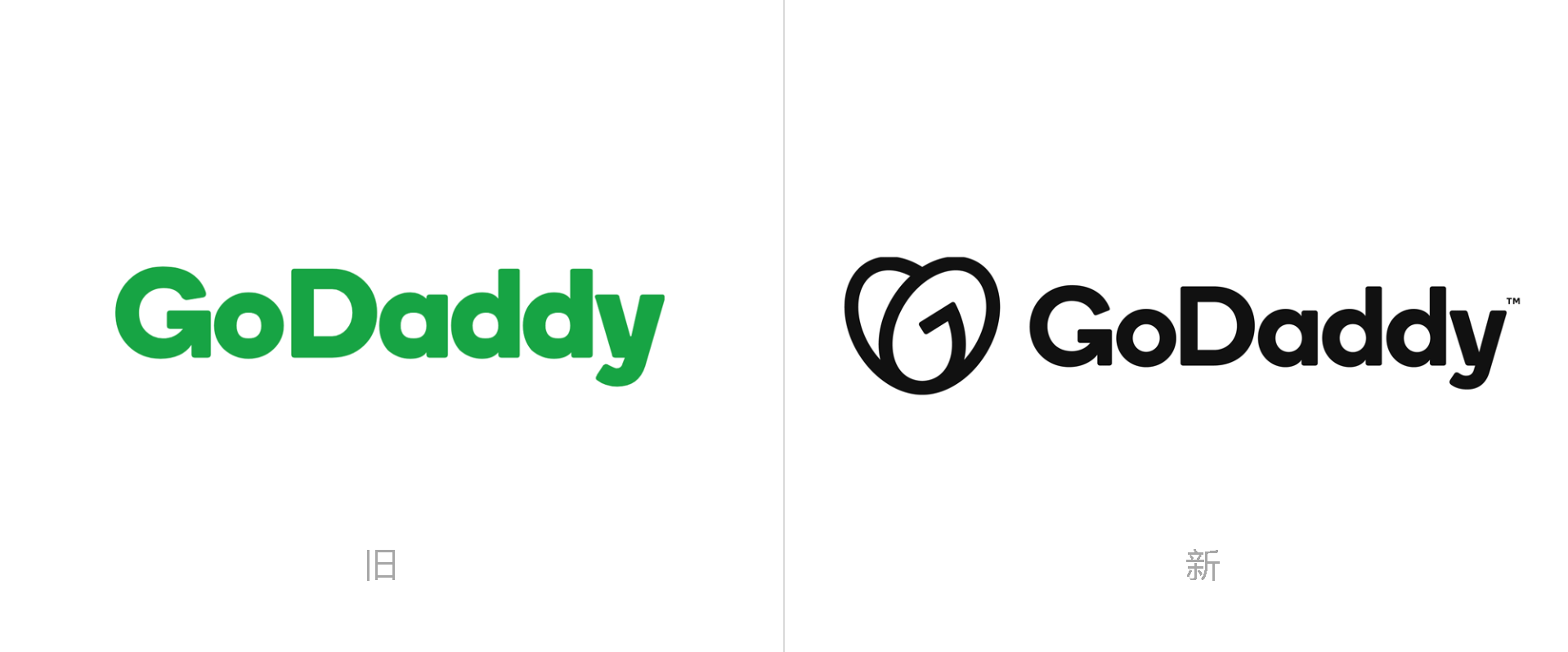 美國域名主機品牌GoDaddy logo,美國域名主機品牌GoDaddy標志,域名