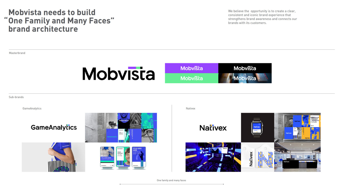 匯量科技Mobvista領(lǐng)先移動廣告品牌啟用全新LOGO