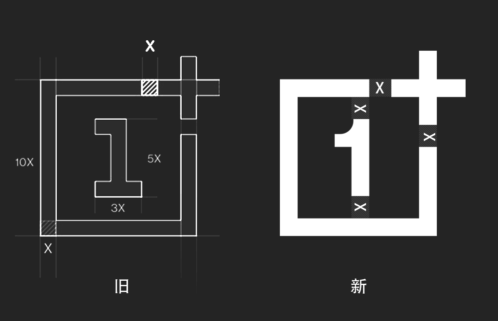 一加手機品牌OnePlus發(fā)布全新LOGO