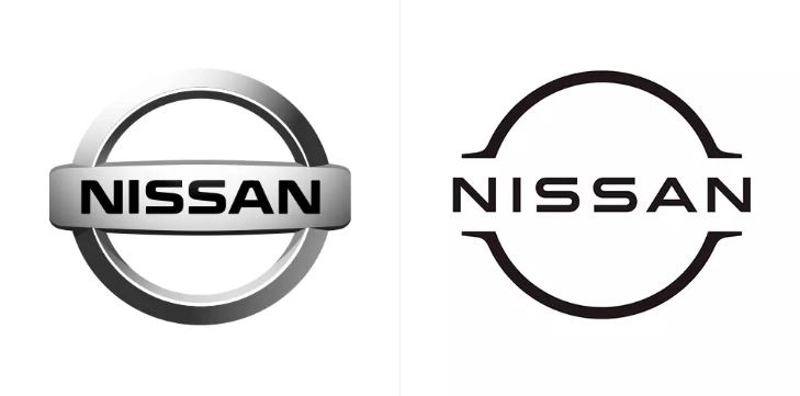 日產(chǎn)汽車標(biāo)志,日產(chǎn)汽車LOGO,日產(chǎn)汽車扁平化LOGO,汽車品牌標(biāo)志