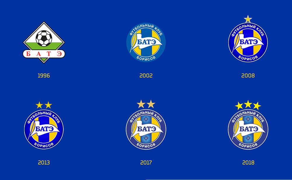 鮑里索夫足球俱樂部 BATE FC LOGO,鮑里索夫足球俱樂部 BATE FC標(biāo)志,俱樂部品牌設(shè)計(jì),俱樂部標(biāo)志