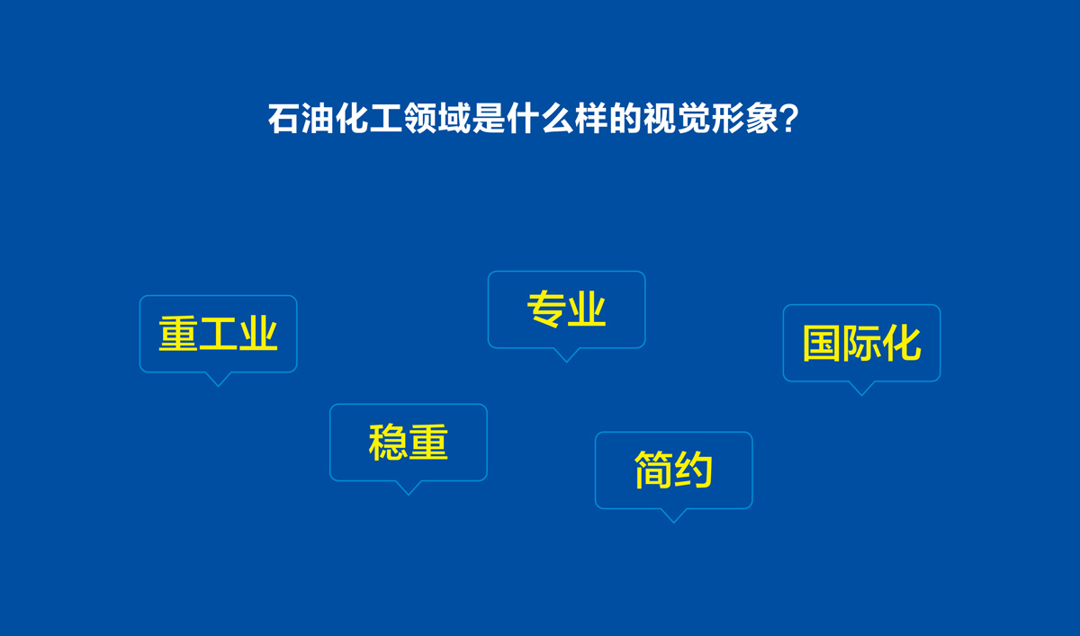山東恒源石化品牌設(shè)計(jì),VI設(shè)計(jì),標(biāo)志設(shè)計(jì)和畫冊(cè)策劃設(shè)計(jì)