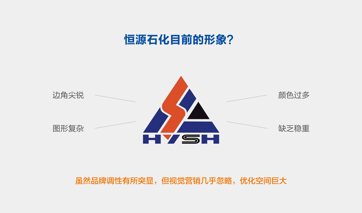 山東恒源石化品牌設(shè)計(jì),VI設(shè)計(jì),標(biāo)志設(shè)計(jì)和畫冊(cè)策劃設(shè)計(jì)