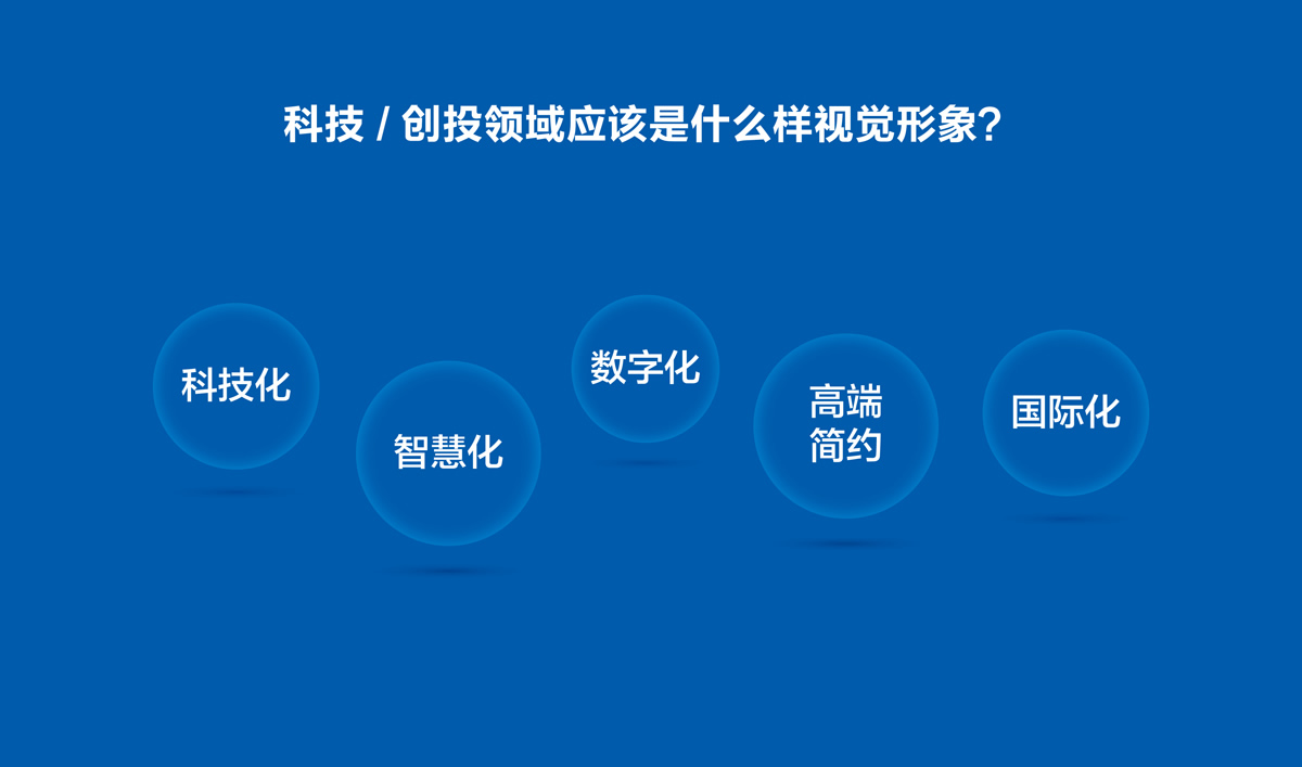 前?？苿?chuàng)投品牌設(shè)計(jì),VI設(shè)計(jì),標(biāo)志設(shè)計(jì)和LOGO設(shè)計(jì)