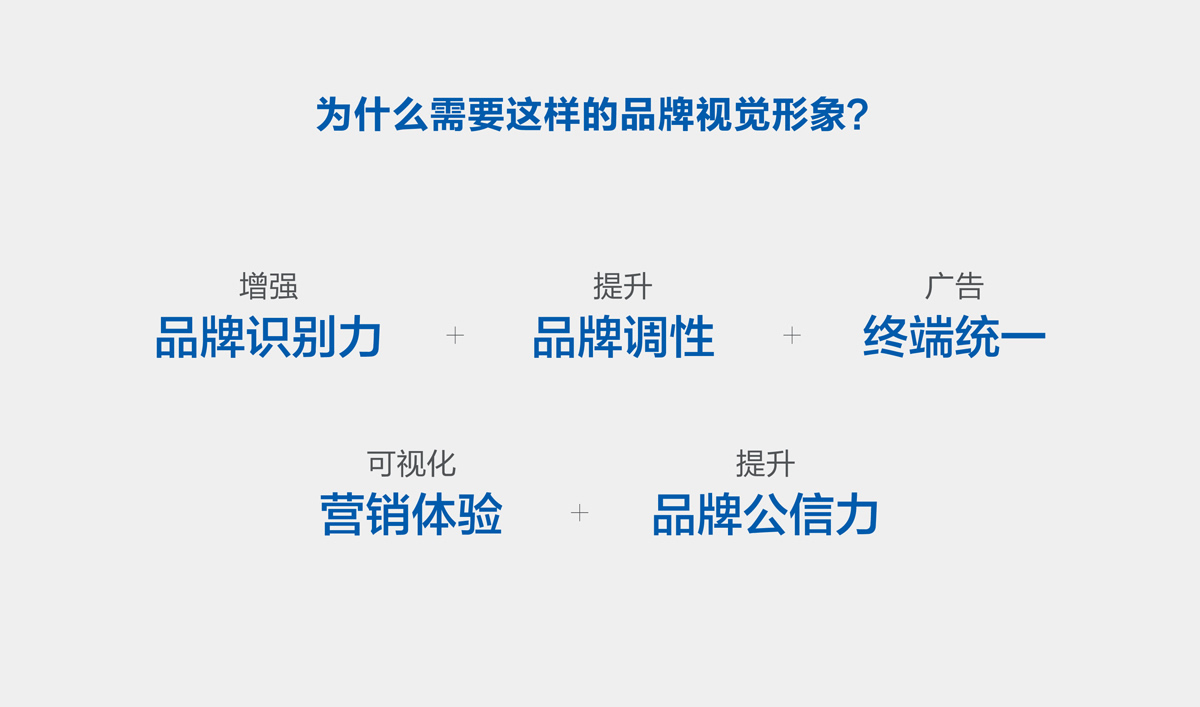 前海科創(chuàng)投品牌設(shè)計(jì),VI設(shè)計(jì),標(biāo)志設(shè)計(jì)和LOGO設(shè)計(jì)
