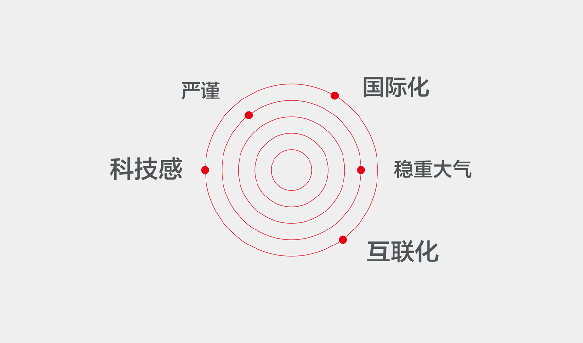江波龍標(biāo)志設(shè)計,江波龍VI設(shè)計