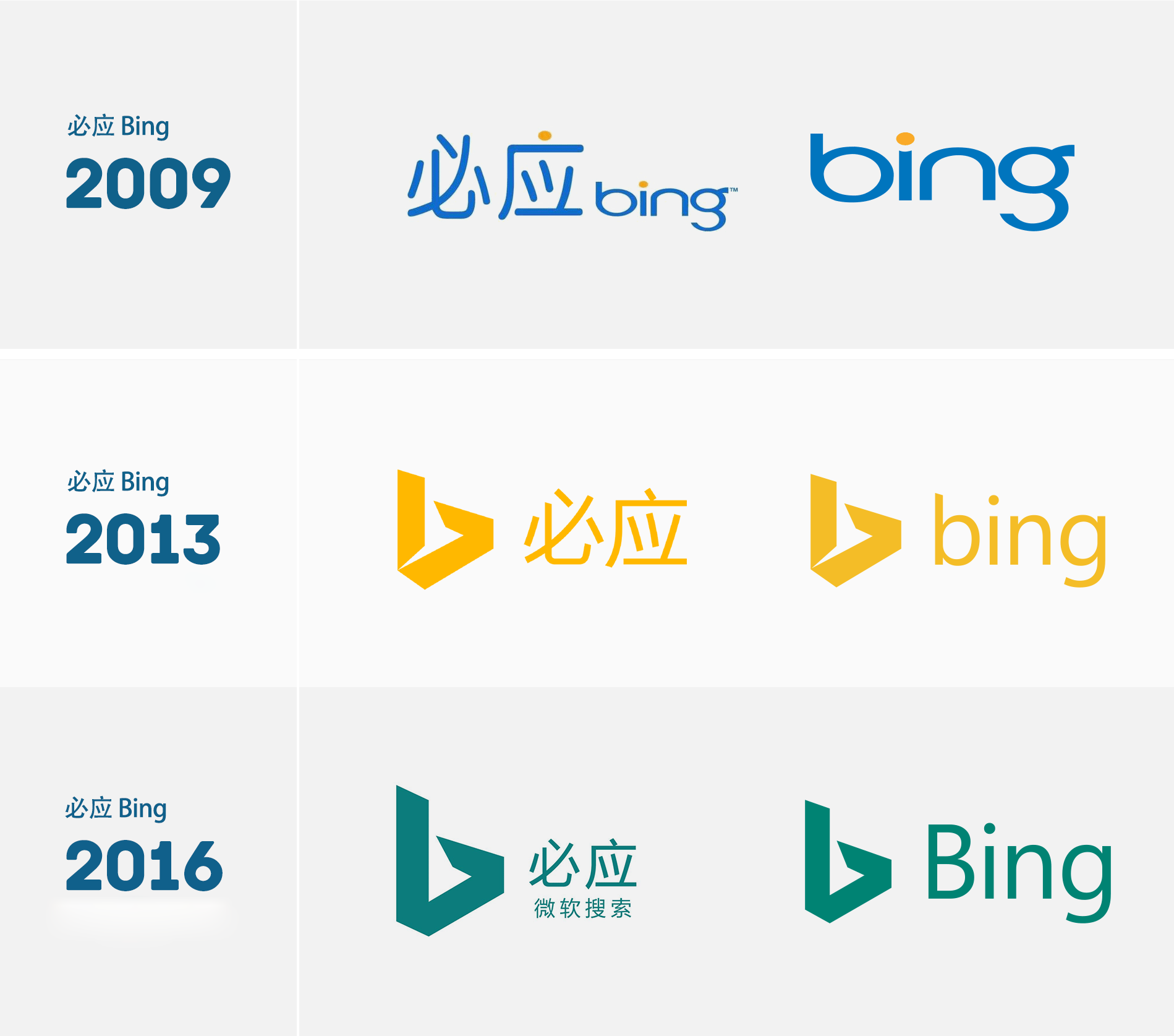 必應(yīng)Bing LOGO,必應(yīng)Bing標(biāo)志,必應(yīng)Bing品牌形象設(shè)計(jì),搜索引擎標(biāo)志
