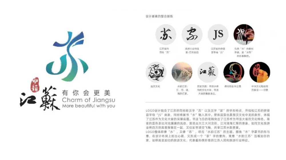 江蘇文化旅游LOGO,江蘇文化旅游標志,江蘇文化旅游形象設(shè)計,旅游品牌設(shè)計