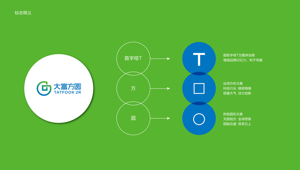 大富方圓標志設(shè)計,大富方圓LOGO設(shè)計,大富方圓品牌形象設(shè)計,大富方圓商標設(shè)計,上市公司形象設(shè)計