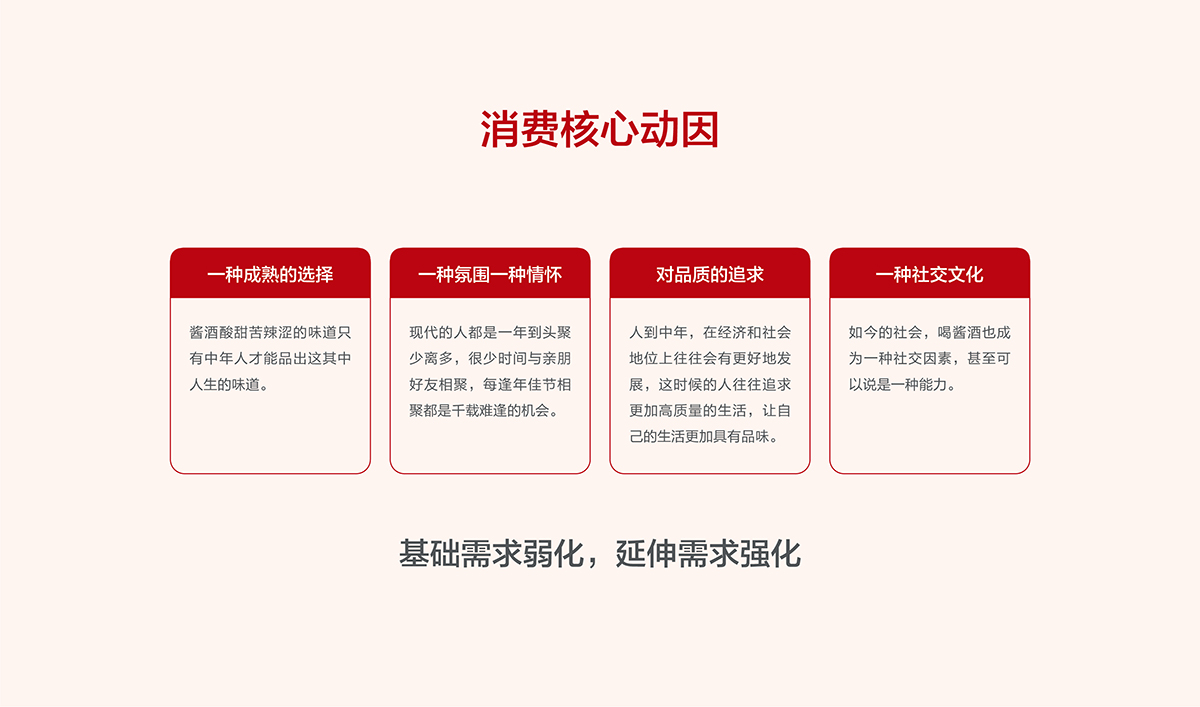 甄貴醬香型白酒品牌全案策劃,甄貴醬香型白酒包裝設(shè)計(jì),甄貴醬香型白酒標(biāo)志設(shè)計(jì),白酒品牌形象設(shè)計(jì),白酒商標(biāo)設(shè)計(jì),白酒貼標(biāo)