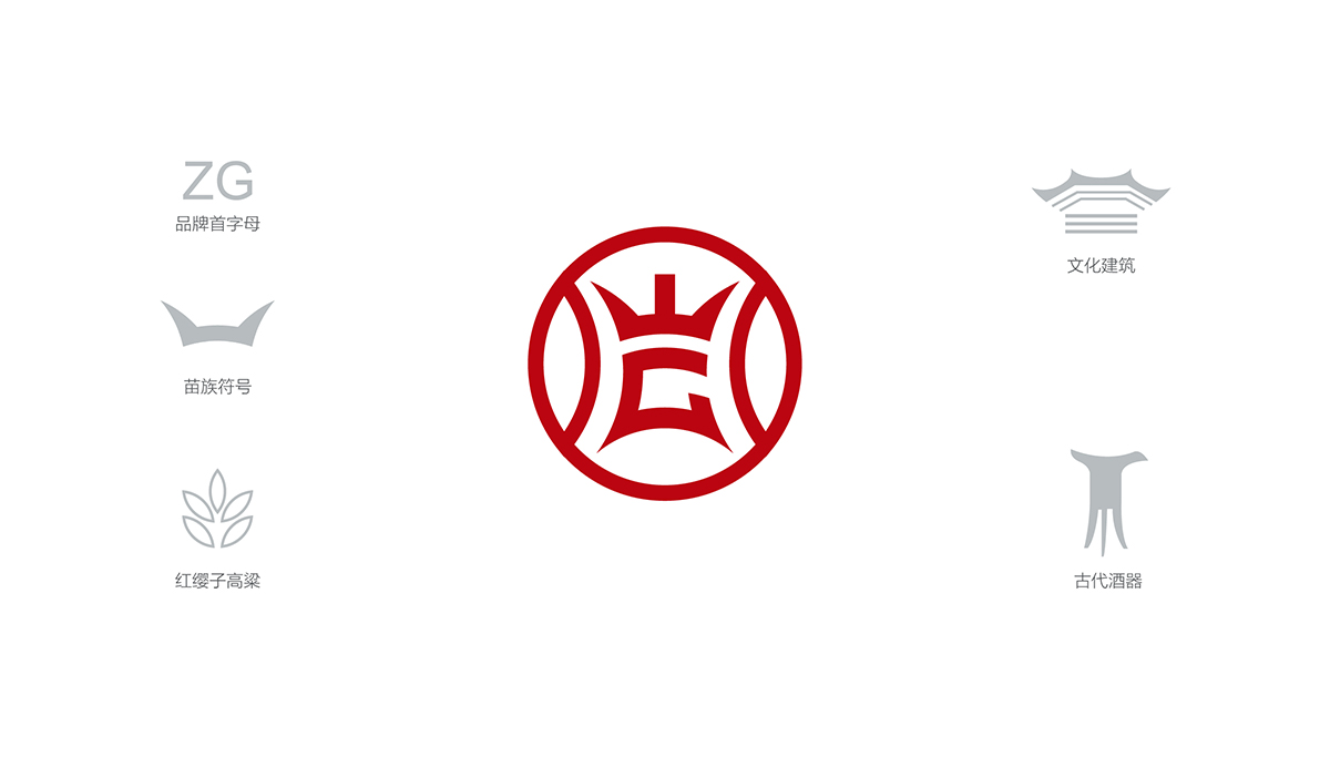 甄貴醬香型白酒品牌全案策劃,甄貴醬香型白酒包裝設(shè)計(jì),甄貴醬香型白酒標(biāo)志設(shè)計(jì),白酒品牌形象設(shè)計(jì),白酒商標(biāo)設(shè)計(jì),白酒貼標(biāo)