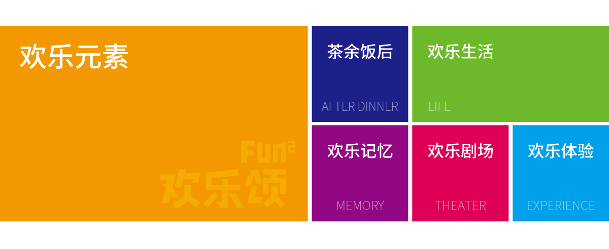 華潤(rùn)歡樂(lè)頌商標(biāo)設(shè)計(jì),華潤(rùn)歡樂(lè)頌logo設(shè)計(jì),華潤(rùn)歡樂(lè)頌畫(huà)冊(cè)設(shè)計(jì)