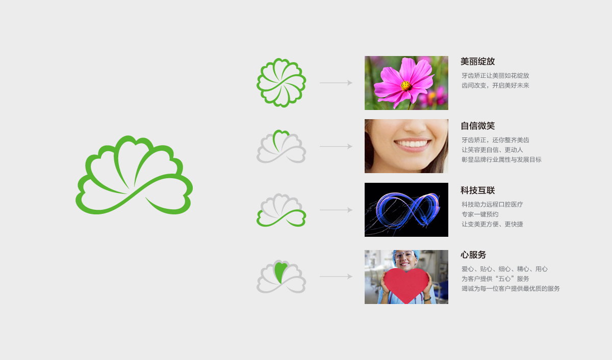 值得美品牌形象設計,值得美VI設計,值得美標志設計,值得美商標設計